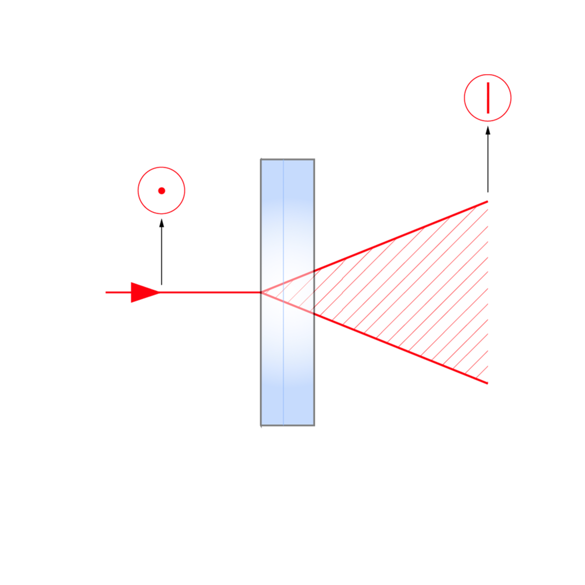 csm_cylindrical-lens-rcx-application_2e4faab2a9